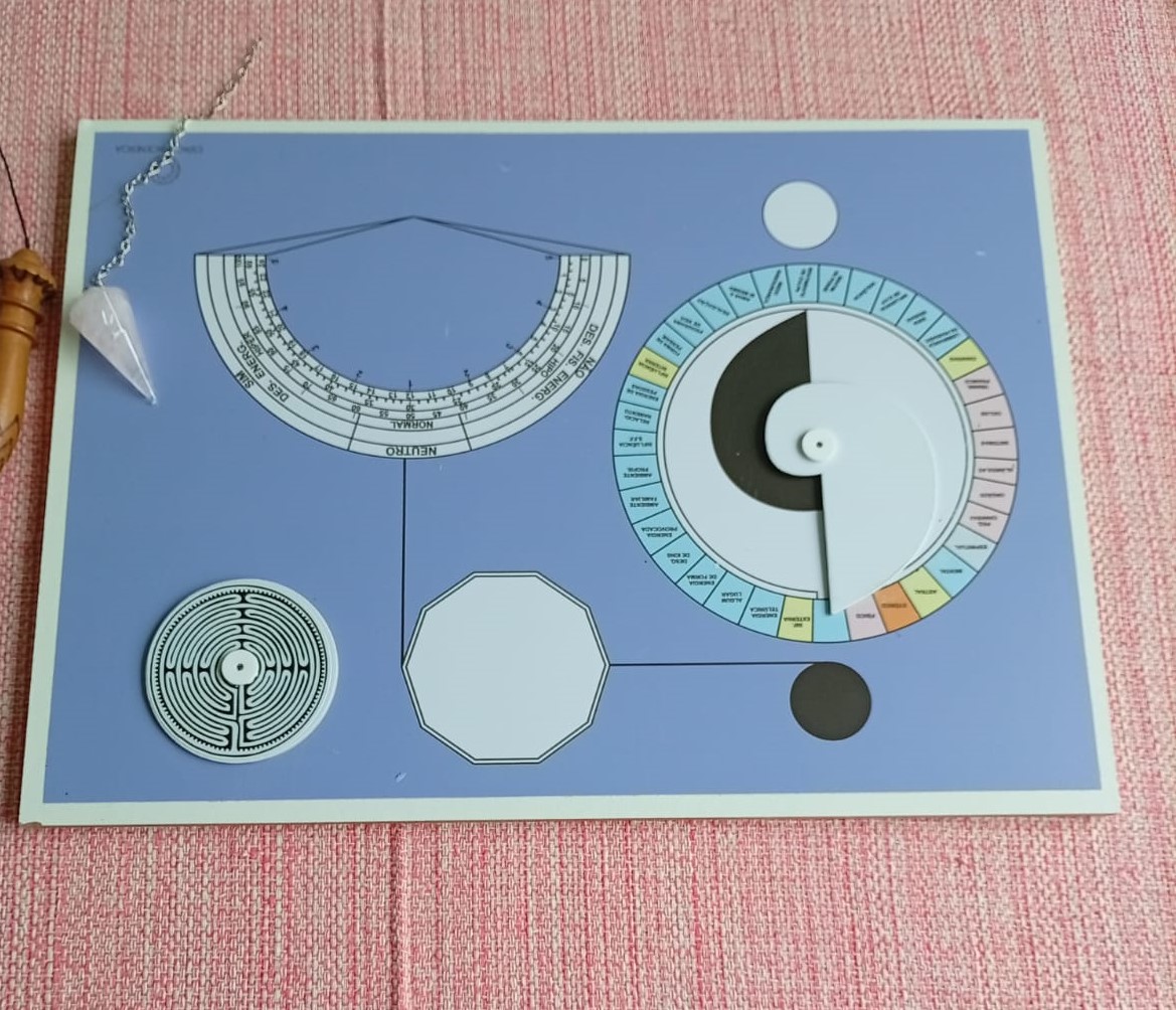 Mesa Psicogeradora Radiônica